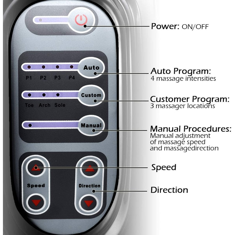 Kneading Rolling Foot Massager