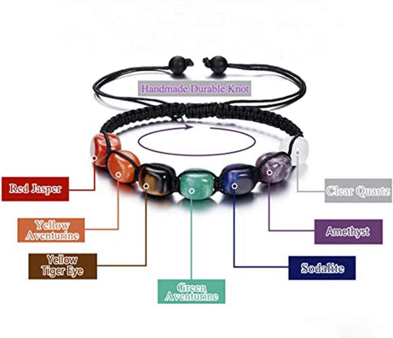 Chakra Stone Braided Bracelet