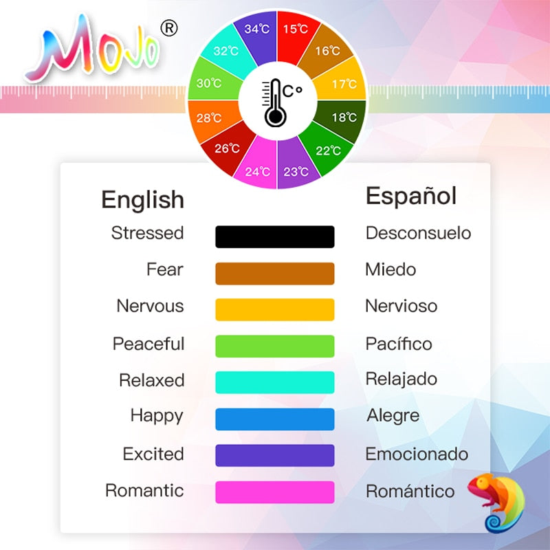 Color Changing Mood Ring