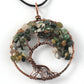 Tree Of Life Crystal & Copper Pendant Necklace