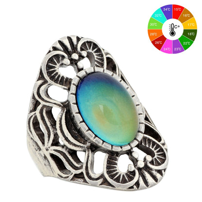 Color Changing Mood Ring
